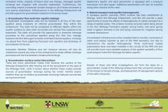 UNSW-Connected-Waters-Initiative-Groundwater-Poster-Willunga-Anna-Blacka