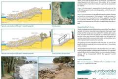 Caseys-Beach-Seawall-Upgade-Poster-Eurobodalla-Shire-Council-Anna-Blacka