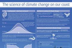 2018-the-science-of-climate-change-on-our-coast-Cook-Islands-Anna-Blacka