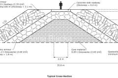 2012 Typical breakwater cross-section - Anna Blacka