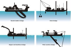 2013 Types of dredges - Anna Blacka