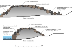 2020 Breakwater cross-section - Anna Blacka