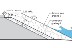 2021 Coastal rock revetment breakwater cross-section - Anna Blacka