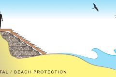 2026 Bluemont Rock Bags - Coastal protection - Anna Blacka