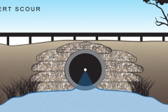 2026 Bluemont Rock Bags - Culvert scour - Anna Blacka