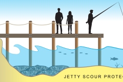 2026 Bluemont Rock Bags - Jetty scour protection - Anna Blacka