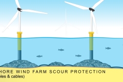 2026 Bluemont Rock Bags - Offshore wind farm protection - Anna Blacka