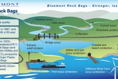 2026 Bluemont Rock Bags - Overview of uses - Anna Blacka