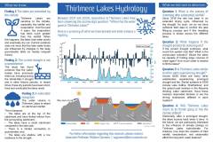 UNSW-Thirlmere_Lakes_Hydrology_brochure_Page_2-Anna-Blacka