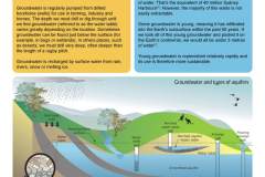 UNSW-Brochure-Groundwater-Facts-Anna-Blacka_Page_1