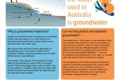 UNSW-Brochure-Groundwater-Facts-Anna-Blacka_Page_2