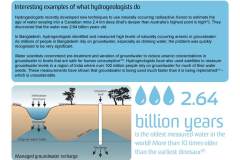 UNSW-Brochure-Groundwater-Facts-Anna-Blacka_Page_3